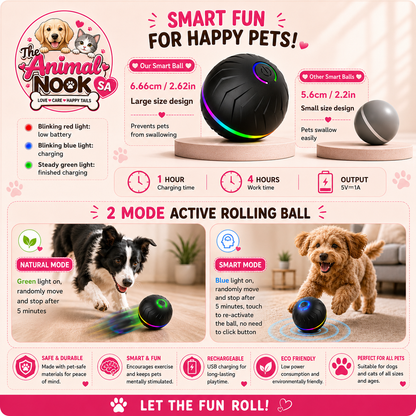 Motion Activated Smart Dog Ball™